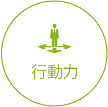 行動力